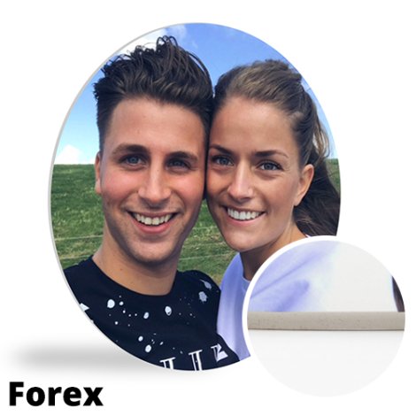 détail forex