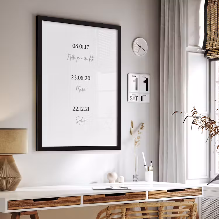 Affiche encadrée - Dates — 2