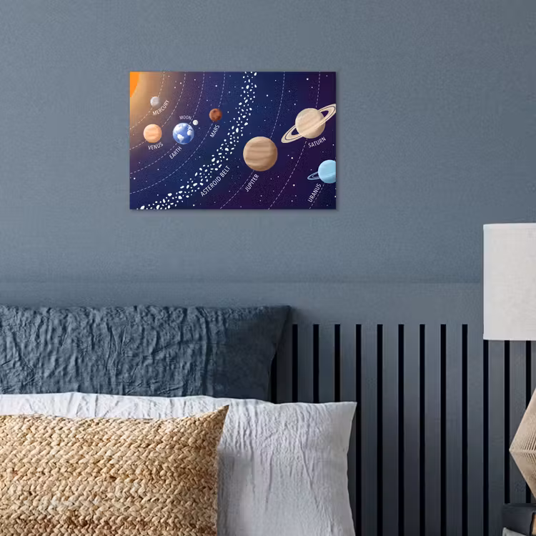 Affiche - Système planétaire - Espace - Illustration — 3