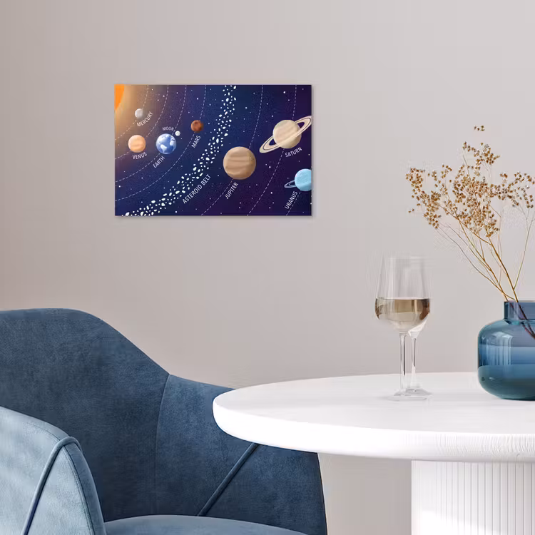 Affiche - Système planétaire - Espace - Illustration — 4