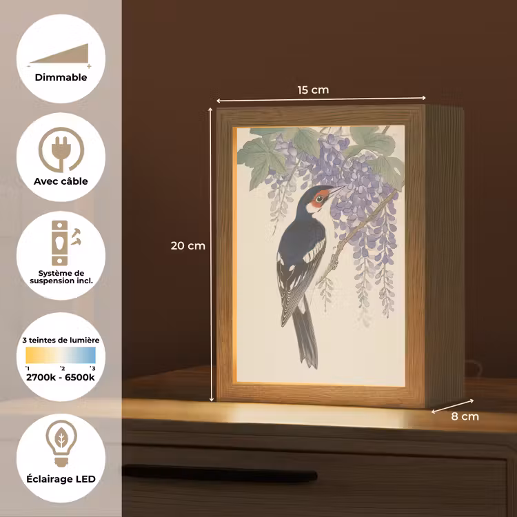 lampe de table - Pic - Fleurs - Violet — 6
