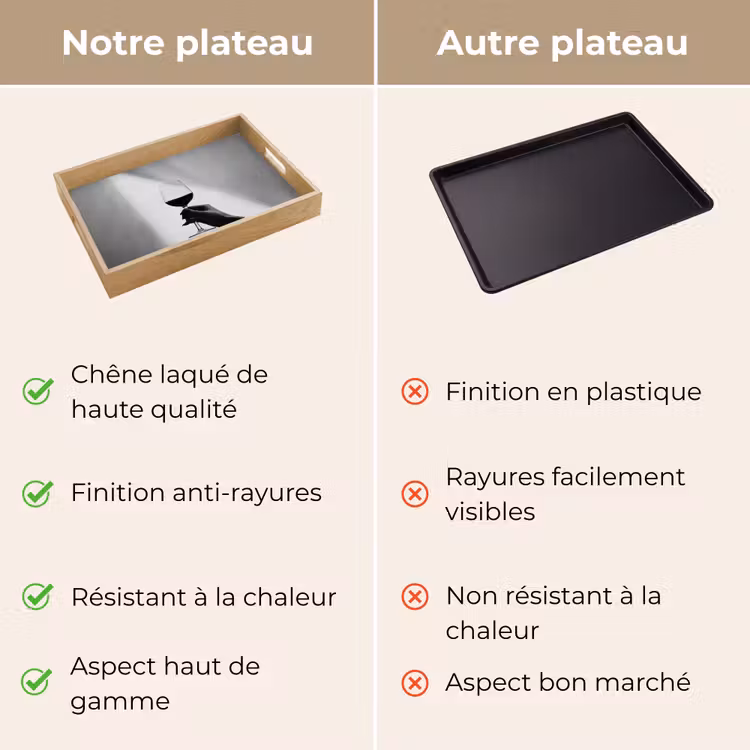 Plateau - Léger - Vin - Rouge - Verre — 3