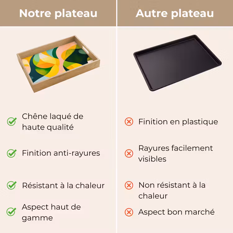 Plateau - Abstrait - Jaune - Rose - Vert — 3