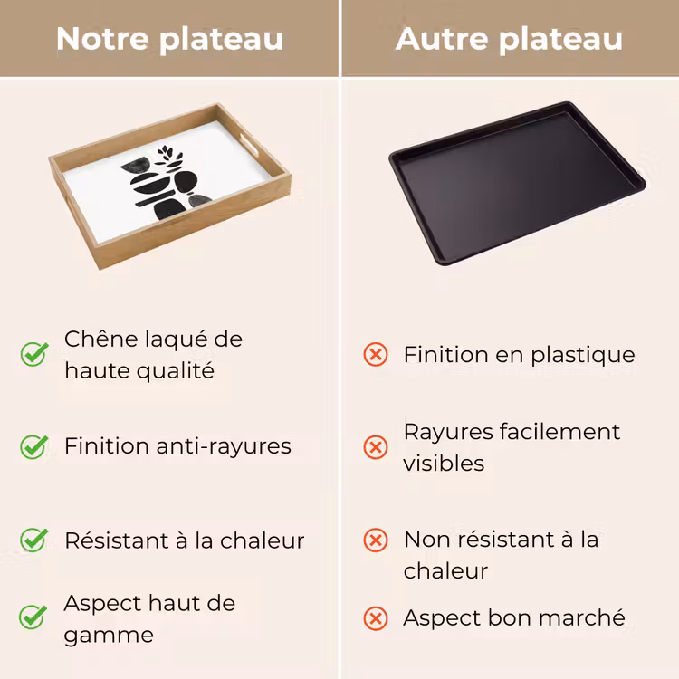 Plateau - Japandi - Noir - Abstrait — 3