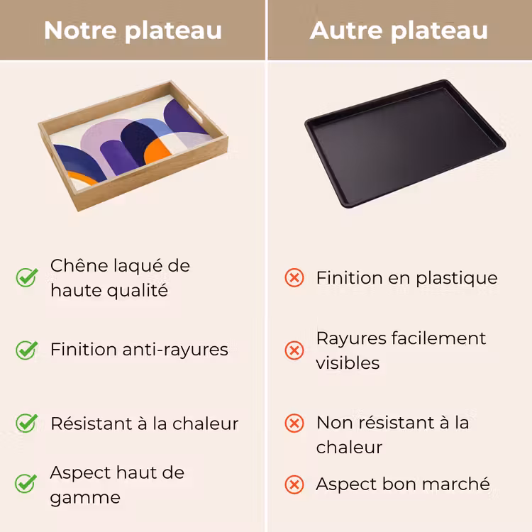 Plateau - Formes - Abstrait - Graphique - Orange — 3