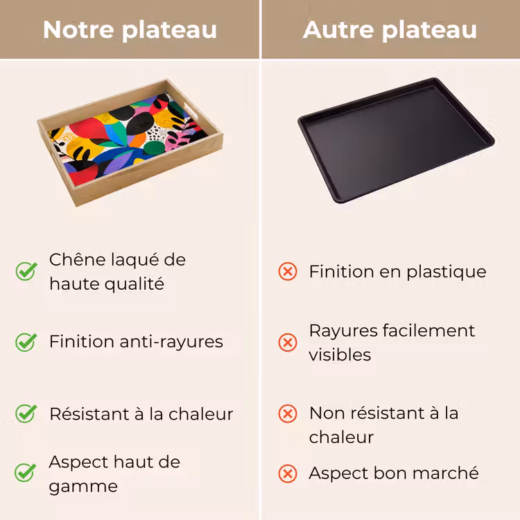 Plateau - Formes - Points - Coloré — 3