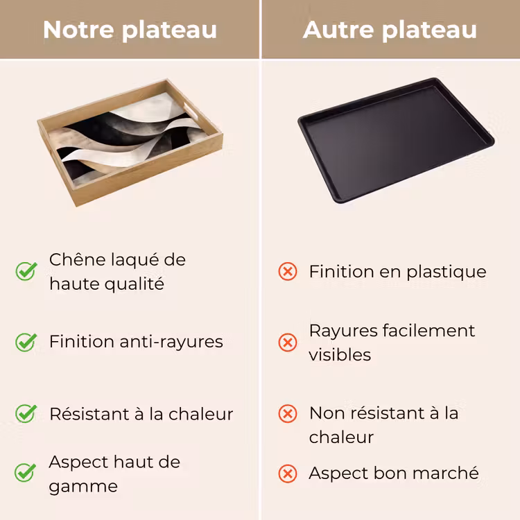 Plateau - Abstrait - Vagues - Noir - Usé — 3