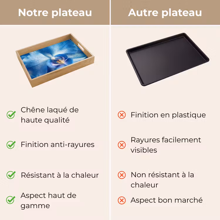 Plateau - Bleu - Orchidée - Élégante — 3