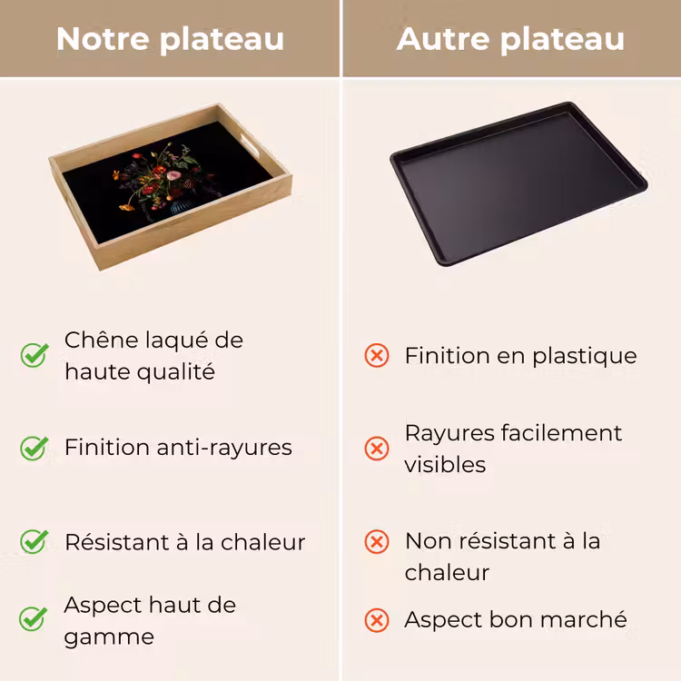 Plateau - Fleurs - Baies - Classique — 3