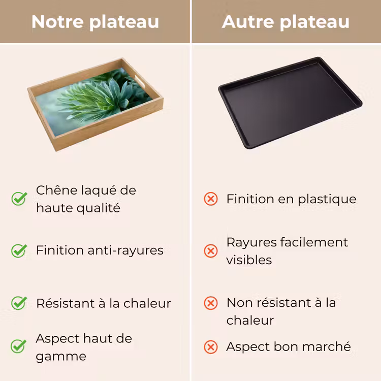Plateau - Feuille - Plante - Vert - Texture — 3