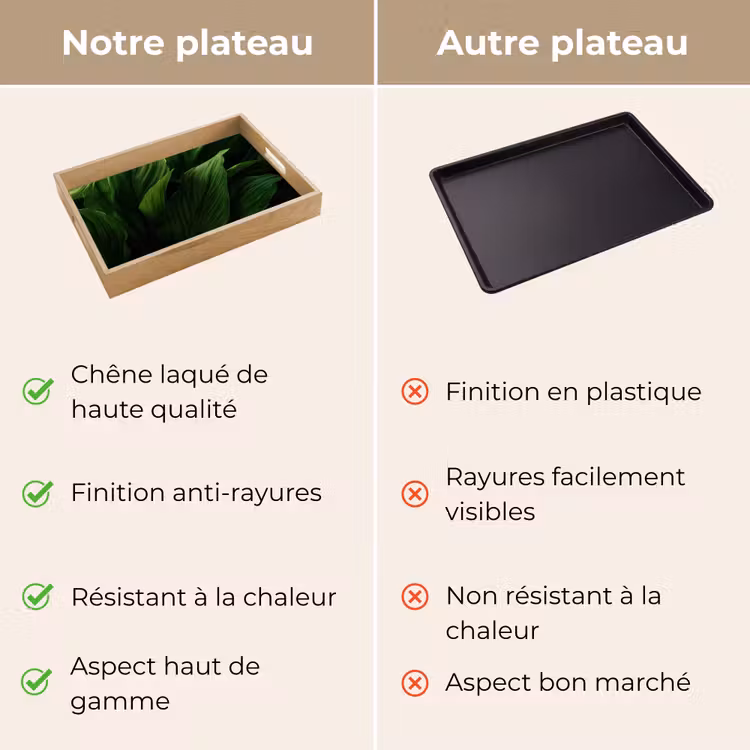 Plateau - Feuilles - Ombre - Vert - Texture — 3
