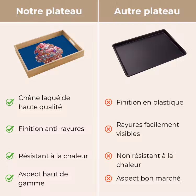 Plateau - Cornet de glace - Strass - Bleu — 3