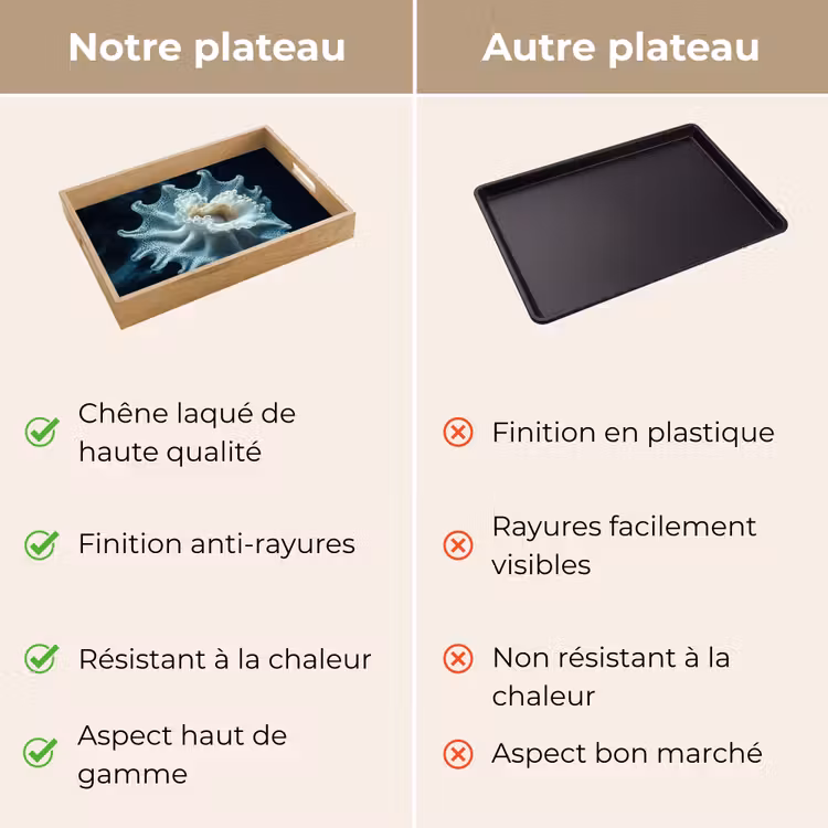 Plateau - Créature marine - Blanc - Vagues - Eau — 3