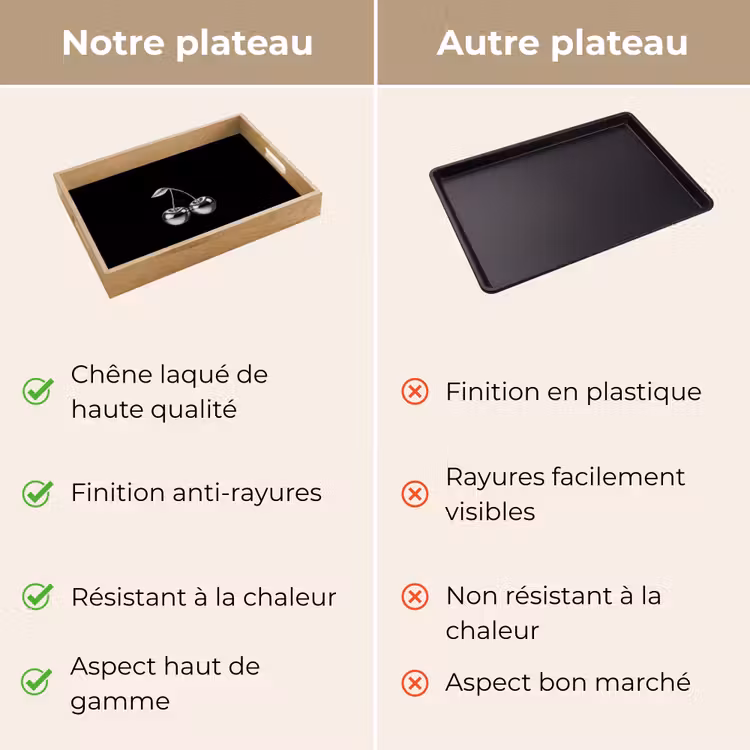 Plateau - Cherry - Luxurious - Metallic — 3