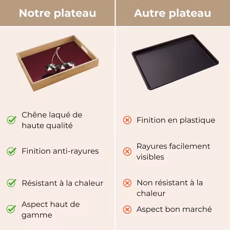 Plateau - Cherry - Glossy - Bordeaux — 3