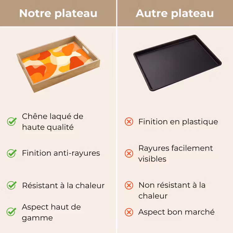 Plateau - Abstrait - Formes - Orange — 3