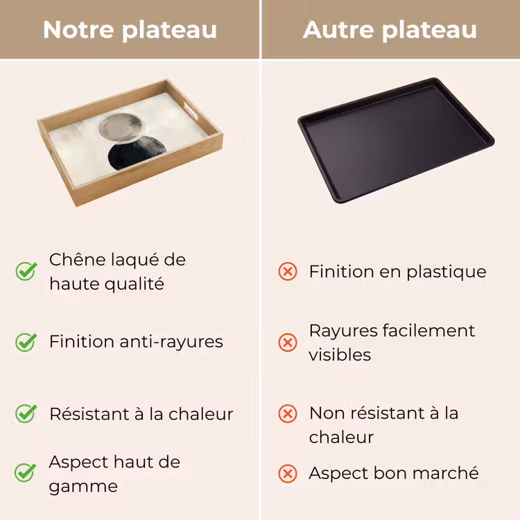Plateau - Cercles - Forme - Beige - Abstrait — 3