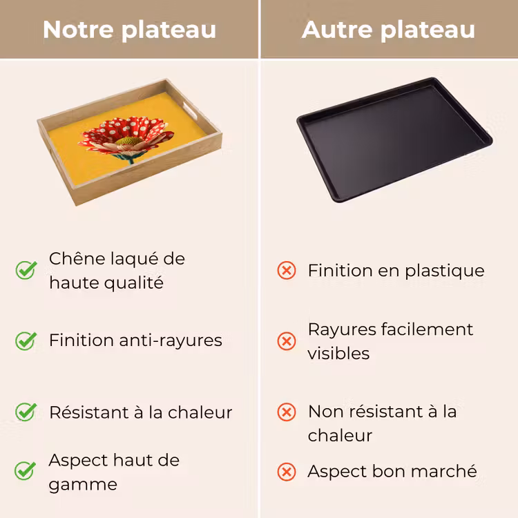 Plateau - Fleur - Rouge - Points — 3