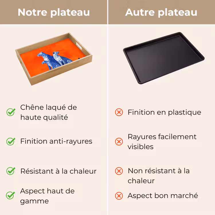 Plateau - Léopards - Points - Orange — 3