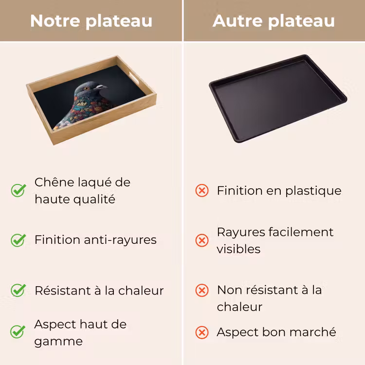 Plateau - Colombe - Fleurs - Noir — 3
