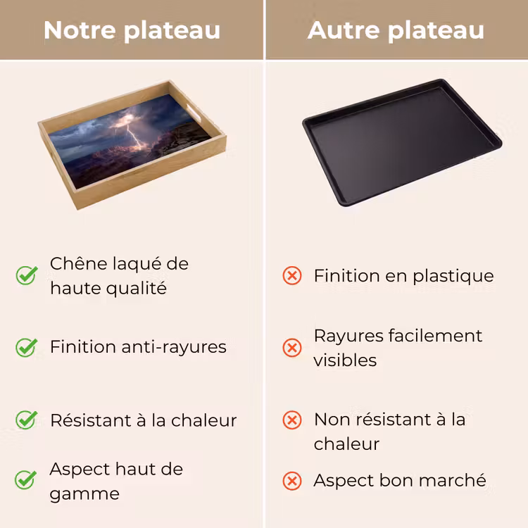 Plateau - Eclairs - Nuages - Canyon — 3
