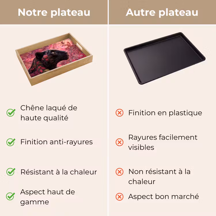 Plateau - Léopard - Fleurs - Rose — 3