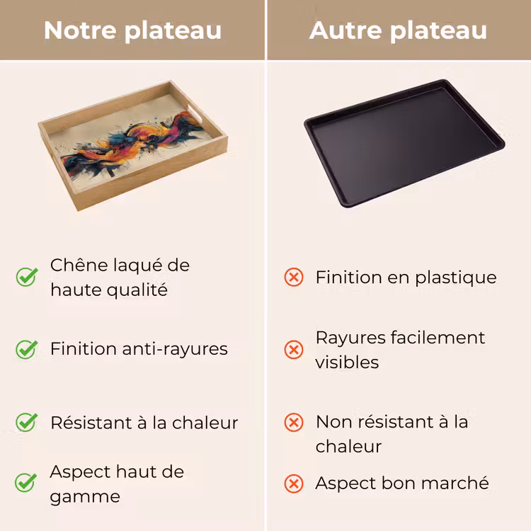 Plateau - Explosion - Coloré - Formes - Abstrait — 3