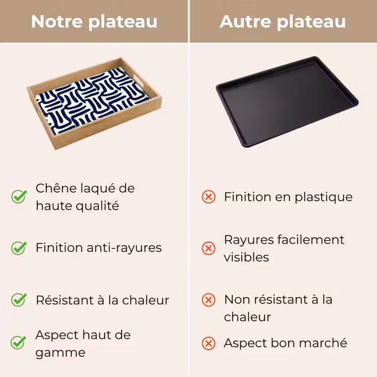 Plateau - Abstrait - Moderne - Bleu — 3