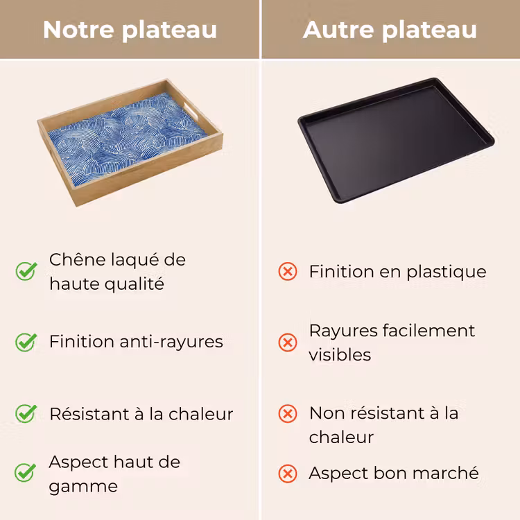 Plateau - Moderne - Abstrait - Bleu — 3