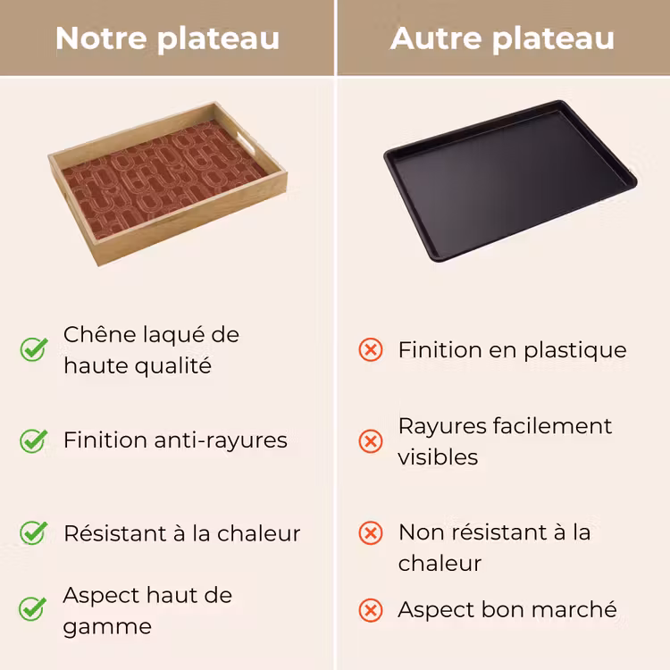 Plateau - Abstrait - Texture - Marron — 3