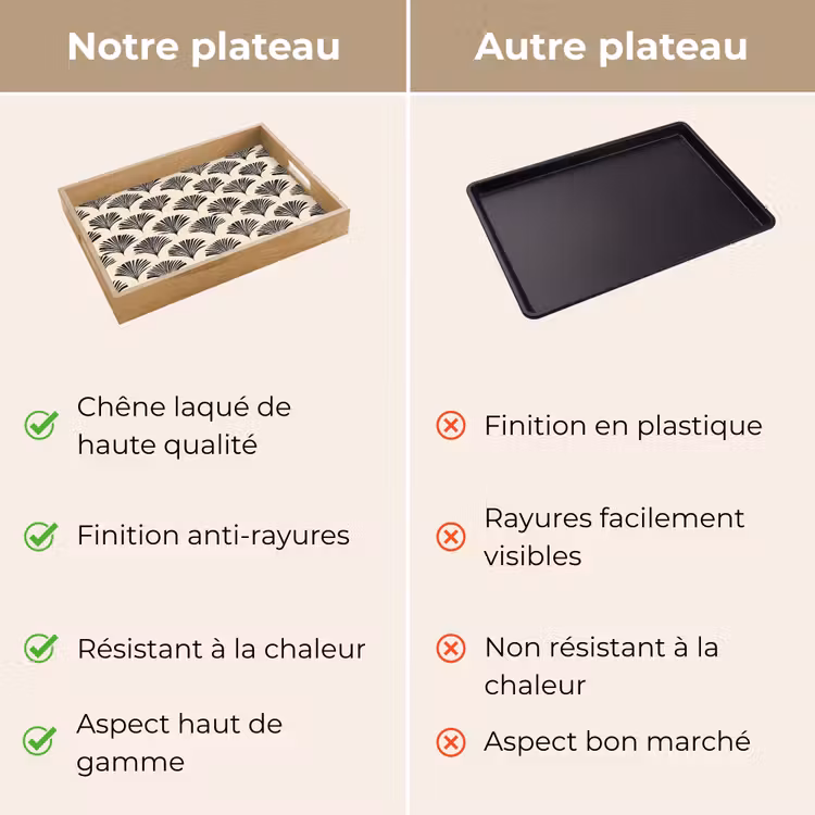 Plateau - Eventails - Botanique - Noir - Beige — 3