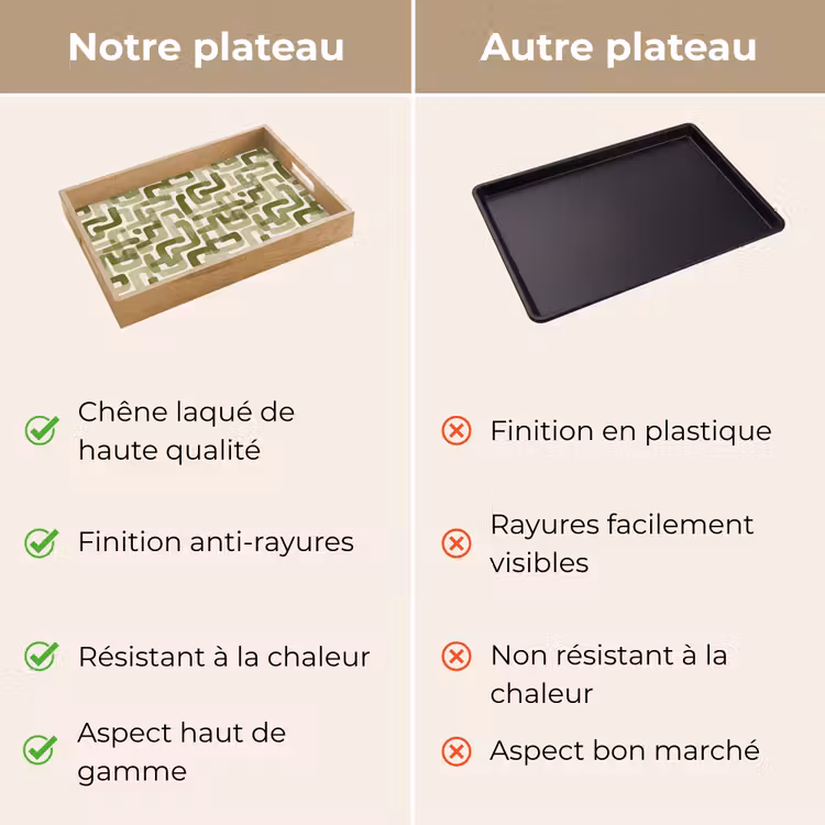 Plateau - Moderne - Graphique - Vert — 3