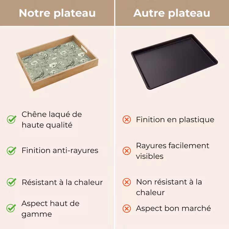 Plateau - Classique - Botanique - Vert — 3
