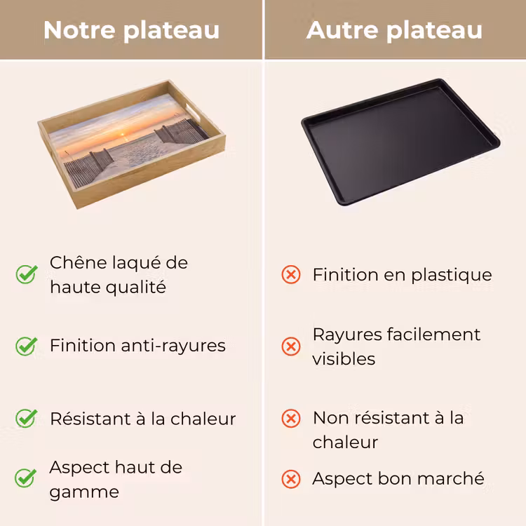 Plateau - Coucher de soleil - Plage - Sable — 3