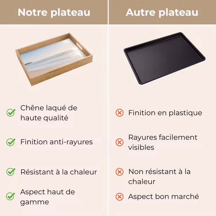 Plateau - Mer - Soleil - Sable — 3