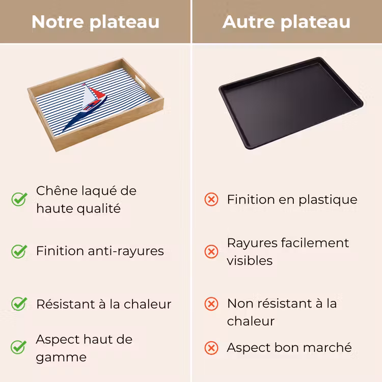 Plateau - Bateau - Eau - Abstrait - Bleu — 3