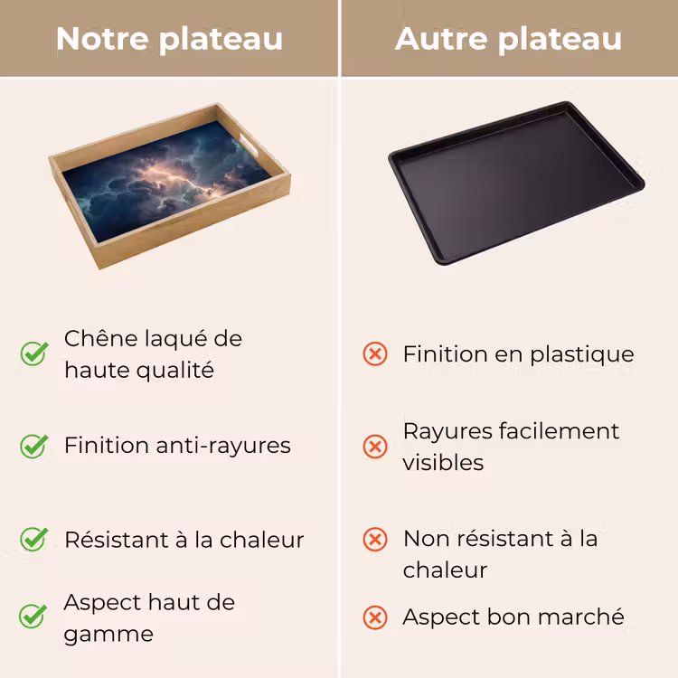 Plateau - Éclair - Tempête - Nature - Obscurité — 3