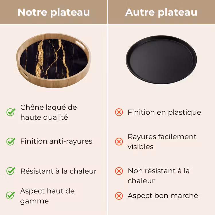 Plateau - Marbre - Or - Texture - Abstrait - Noir — 3