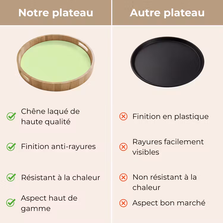 Plateau - Clair - Citron vert - Vert — 3