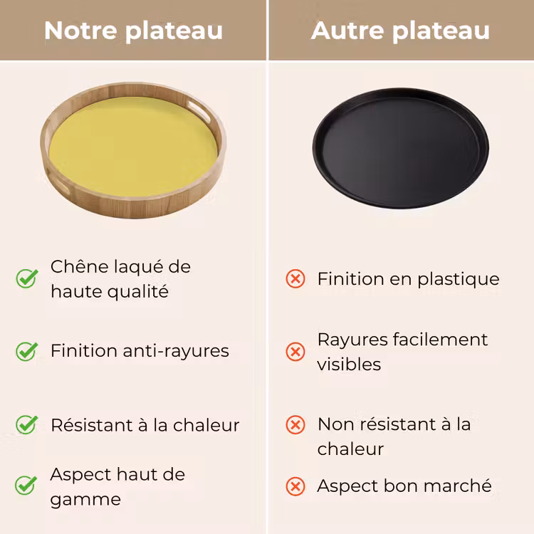 Plateau - Doré - Ocre - Jaune — 3