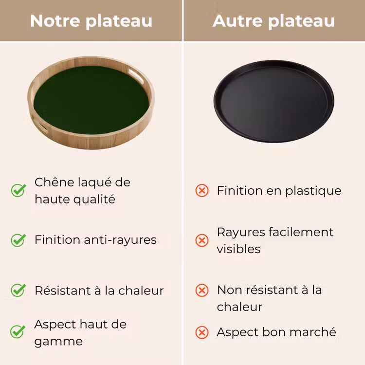 Plateau - Forêt - Vert - Vert — 3