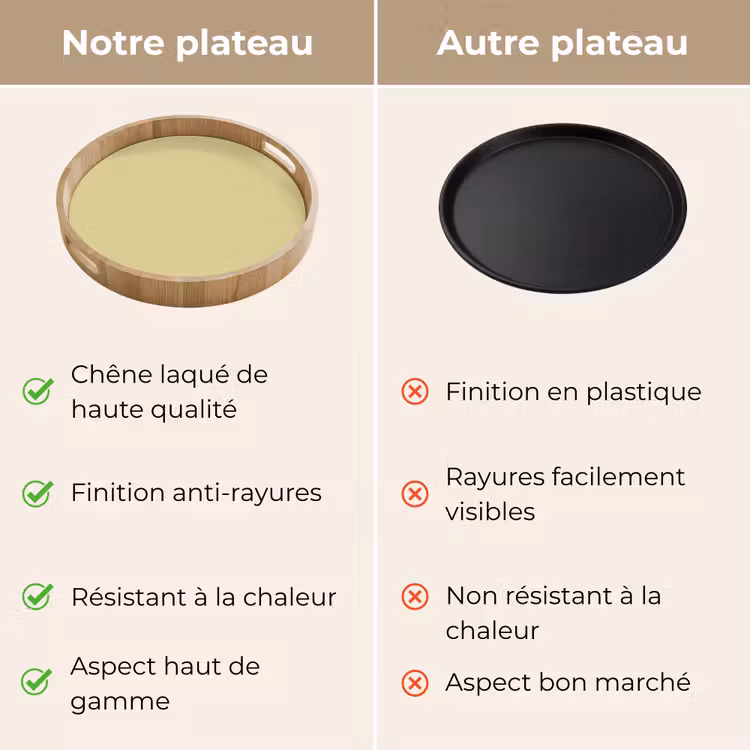 Plateau - Doré - Trèfle - Jaune — 3