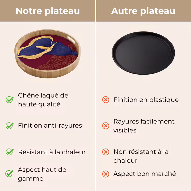 Plateau - Fleurs - Moderne - Violet — 3