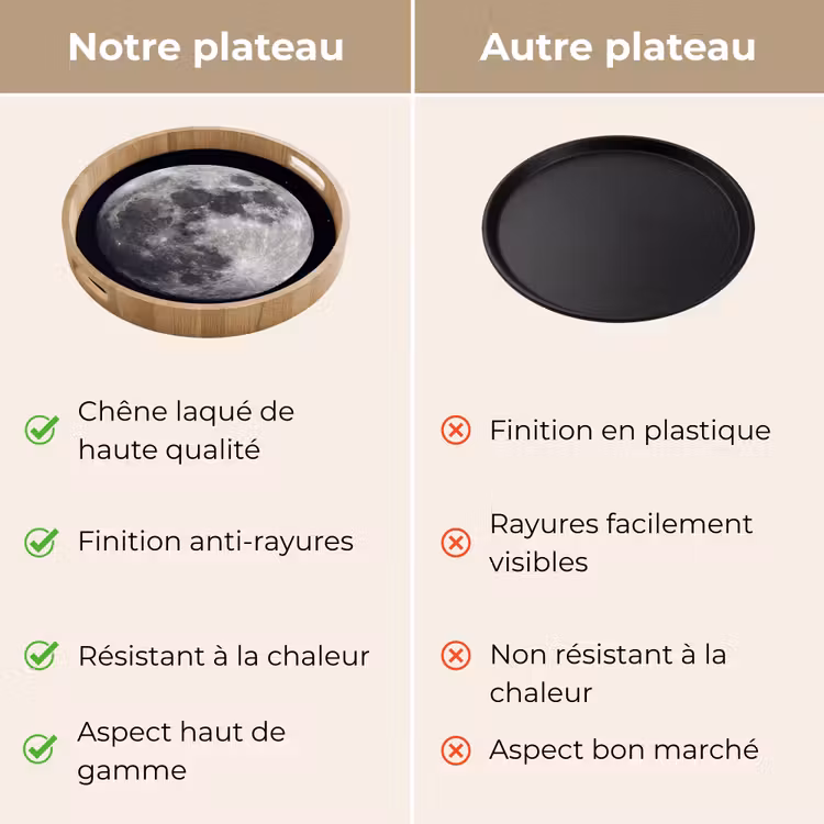 Plateau - Lune - Étoiles - Espace — 3