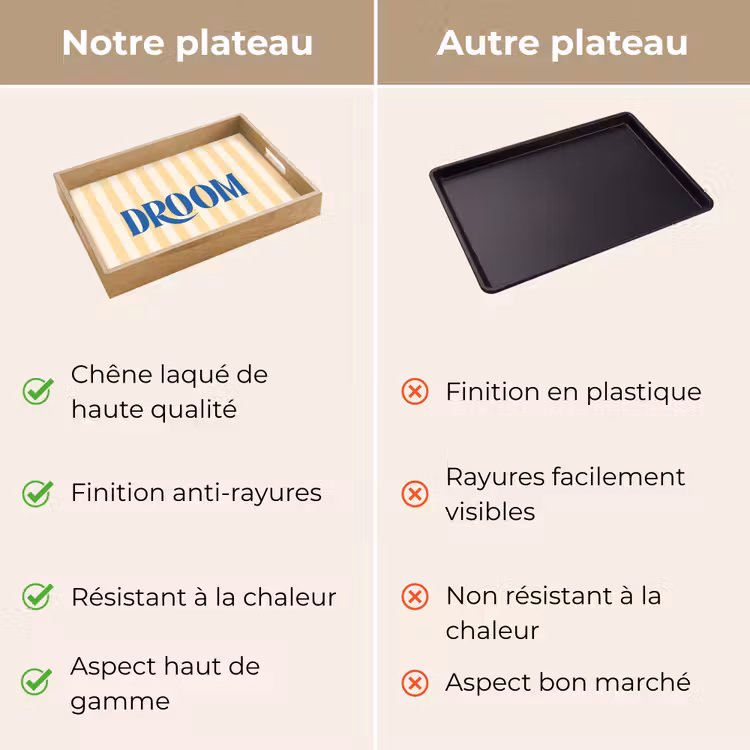 Plateau - Bleu - Jaune - Rayures - Rêve — 3