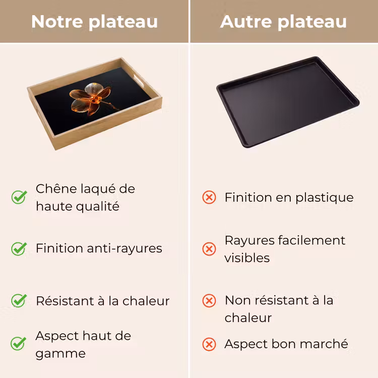 Plateau - Orchidée - Transparent - Fleur — 3