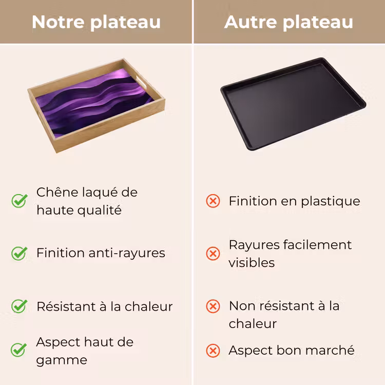 Plateau - Vagues - Abstrait - Violet — 3