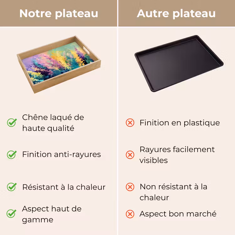 Plateau - Rêveuse - fleurs allongées — 3