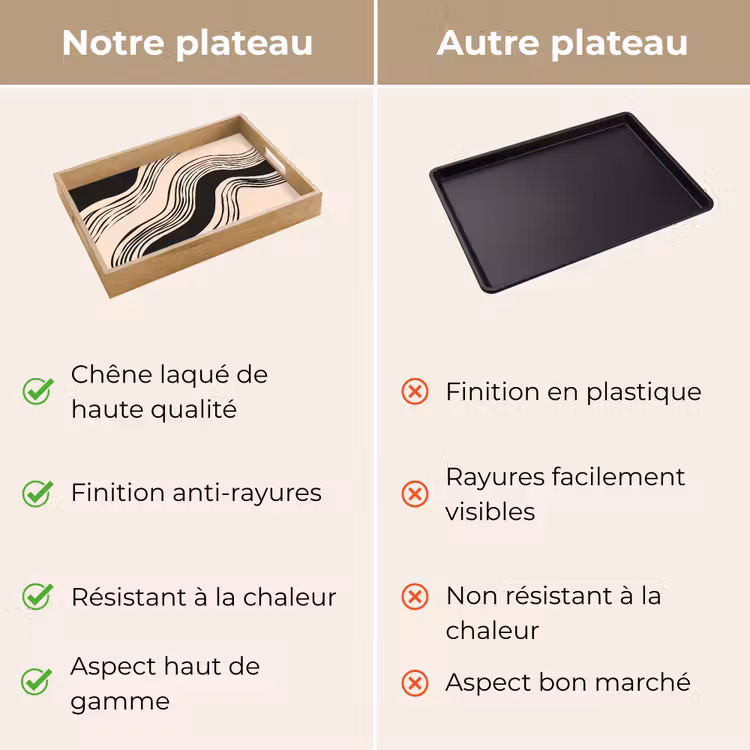 Plateau - Vagues - Noir - Sable — 3