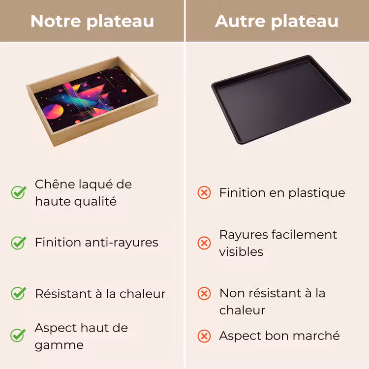 Plateau - Triangles - Cercles - Abstrait - Étoiles — 3